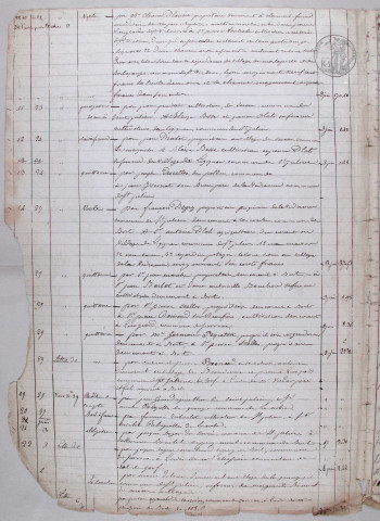 Répertoire chronologique : 13 mai 1842-23 mai 1851