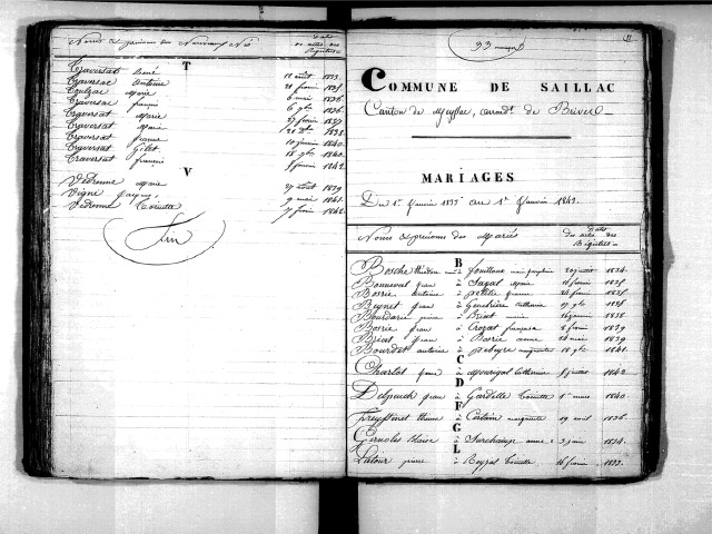 Tables décennales des naissances (1833-1842)