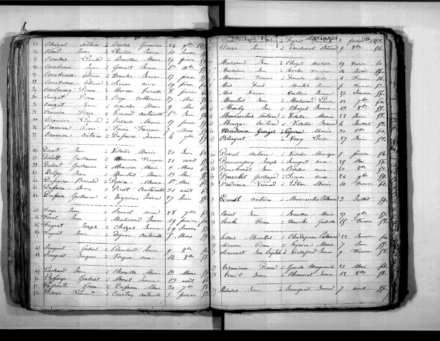 Tables décennales des mariages (1853-1862)