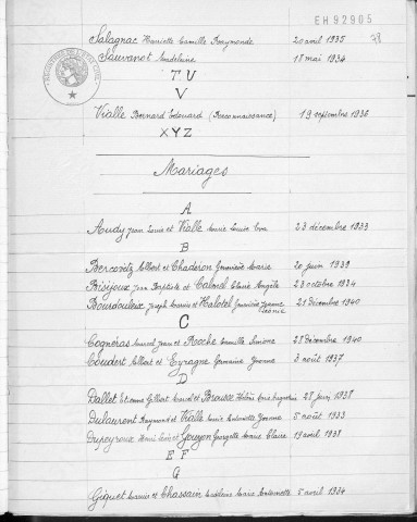 Tables décennales des mariages (1933-1942)