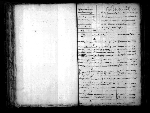 Tables décennales des mariages (1813-1822)
