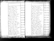 Tables décennales des mariages (1813-1822)