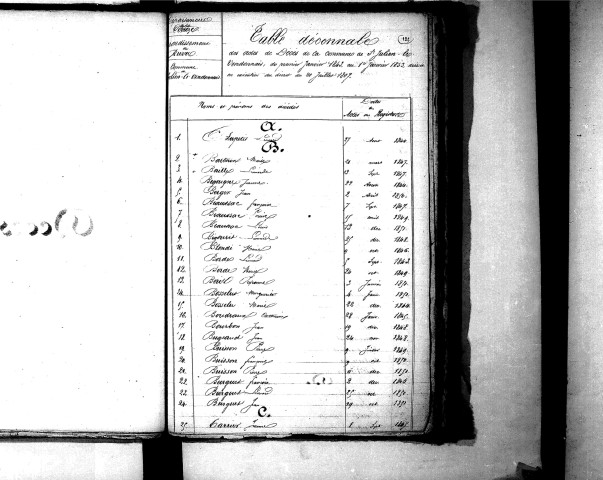 Tables décennales des décès (1843-1852)