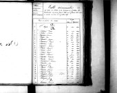 Tables décennales des décès (1843-1852)