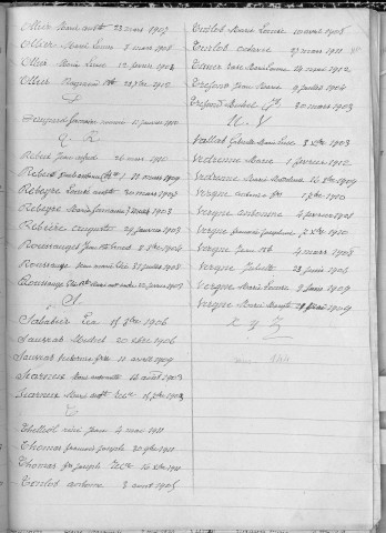 Tables décennales des naissances (1903-1912)