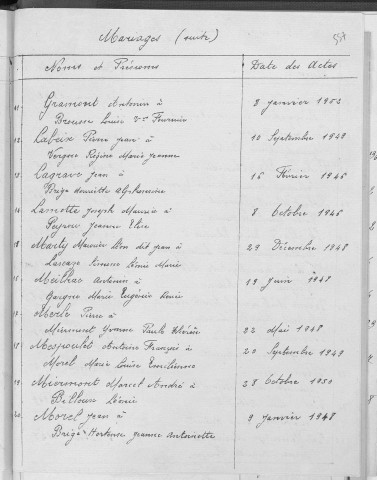 Tables décennales des mariages (1943-1952)