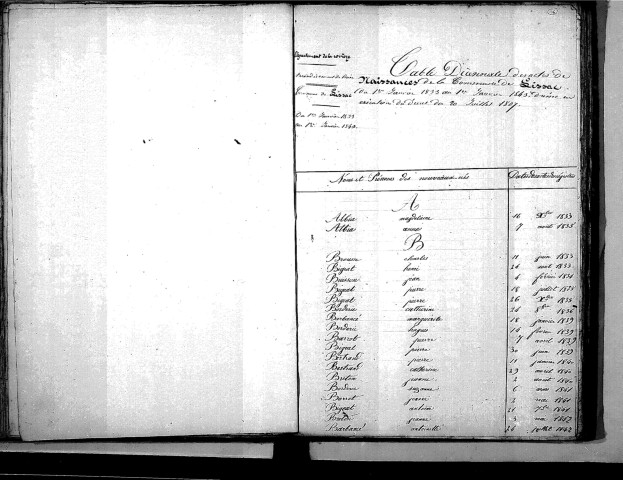 Tables décennales des naissances (1833-1842)