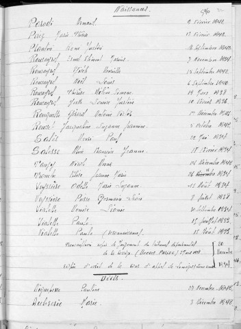 Tables décennales des décès (1933-1942)