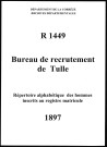 Classe 1897 : table alphabétique.