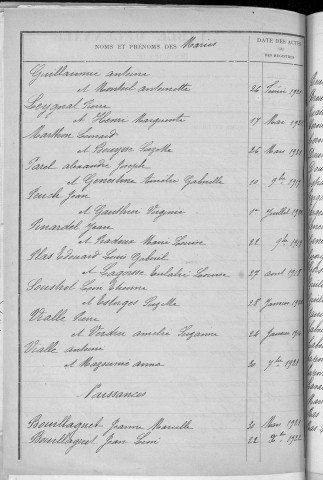 Tables décennales des mariages (1913-1922)