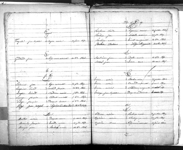 Tables décennales des mariages (1843-1852)