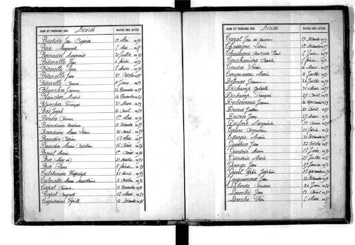 Tables décennales des décès (1883-1892)
