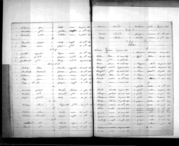 Tables décennales des décès (1873-1882)