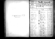 Tables décennales des mariages (1843-1852)