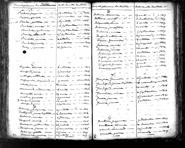Tables décennales des décès (1813-1822)