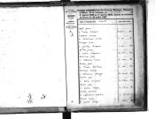 Tables décennales des mariages (1833-1842)
