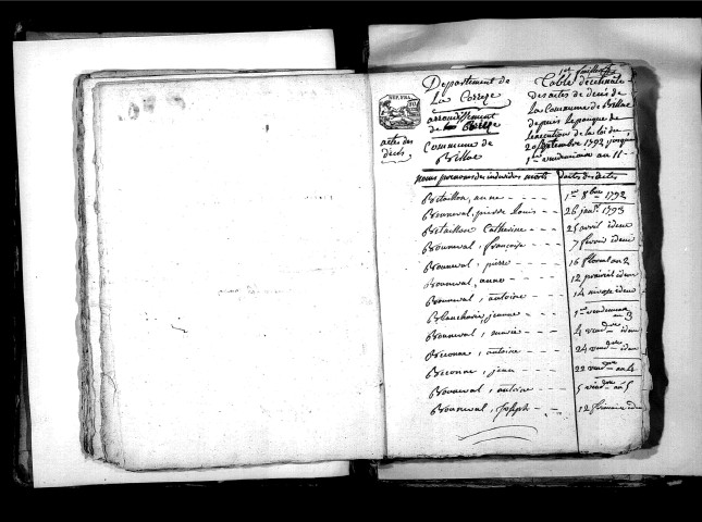 Tables décennales des mariages (1792-1802)