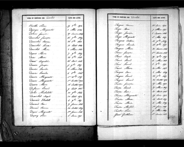 Tables décennales des décès (1843-1852)