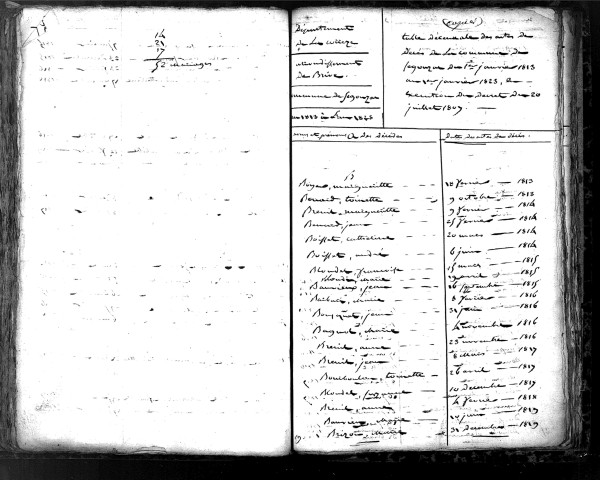 Tables décennales des mariages (1813-1822)