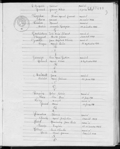 Tables décennales des naissances (1933-1942)