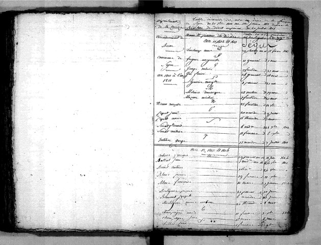 Tables décennales des mariages (1803-1812)