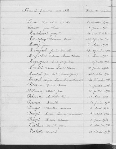 Tables décennales des naissances (1943-1952)