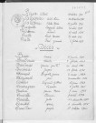Tables décennales des décès (1933-1942)