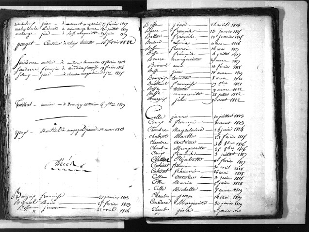 Tables décennales des mariages (1813-1822)