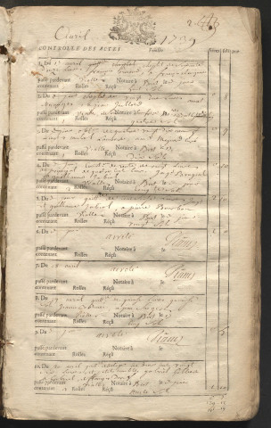 17 avril 1739-24 juin 1740