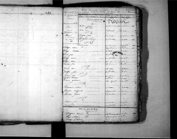 Tables décennales des mariages (1803-1812)