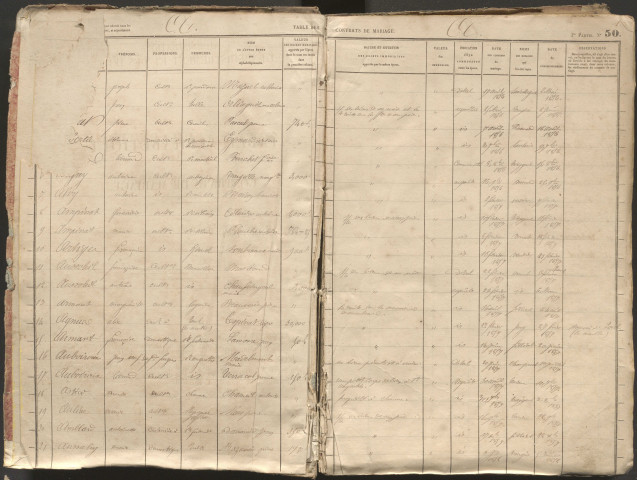 1856-1860