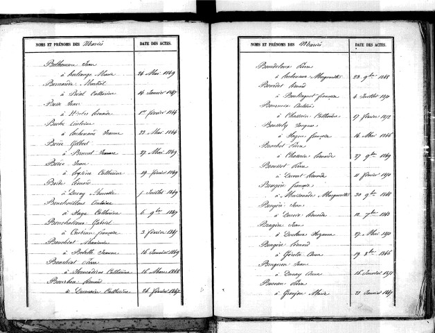 Tables décennales des mariages (1843-1852)