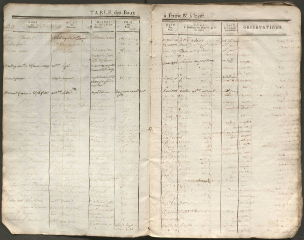1731-1767