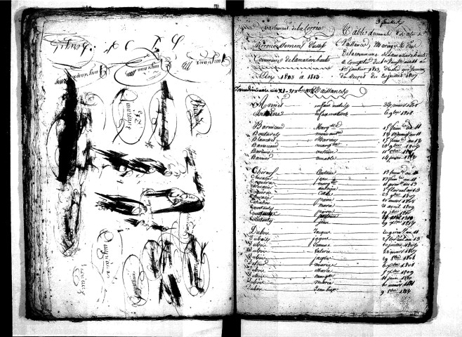 Tables décennales des mariages (1803-1812)