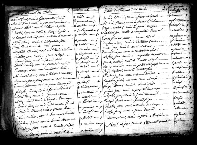 Tables décennales des mariages (1792-1802)