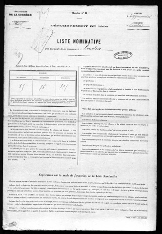 1906