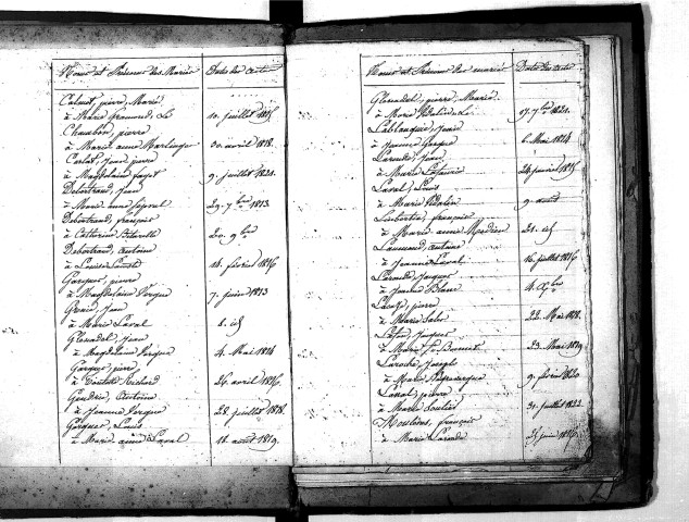 Tables décennales des mariages (1813-1822)