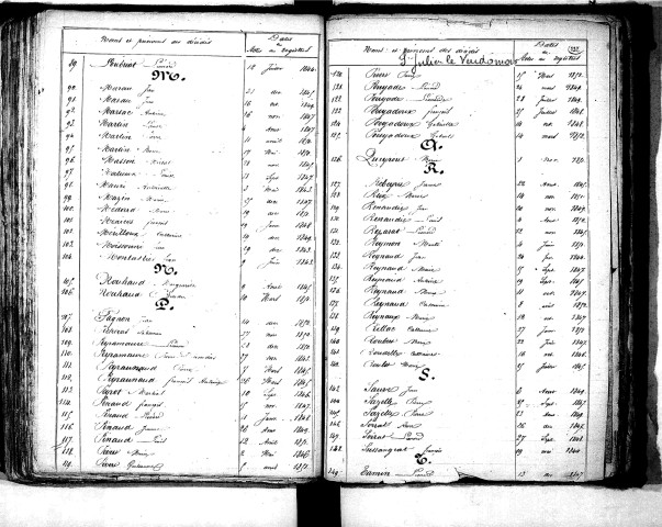 Tables décennales des décès (1843-1852)