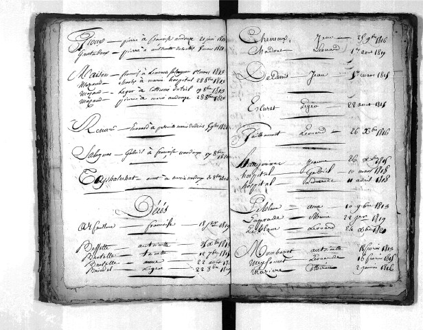 Tables décennales des mariages (1813-1822)