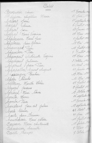 Tables décennales des décès (1923-1932)