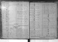 Tables décennales des décès (1893-1902)