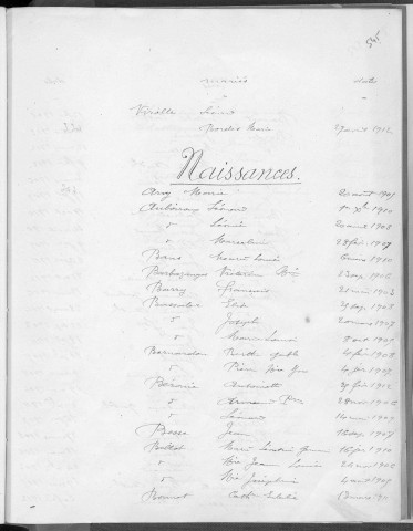 Tables décennales des naissances (1903-1912)