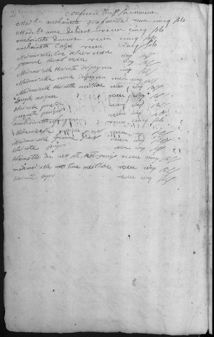 Baptêmes, mariages, sépultures (1701-1715)