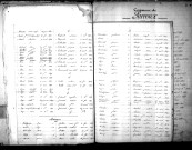 Tables décennales des mariages (1873-1882)