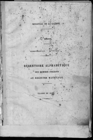 Classe 1895 : table alphabétique.