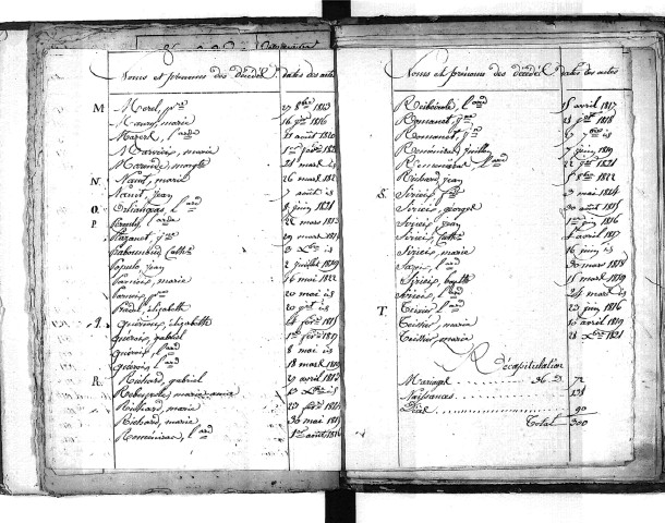 Tables décennales des décès (1813-1822)