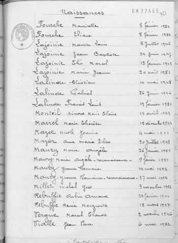 Tables décennales des mariages (1943-1952)