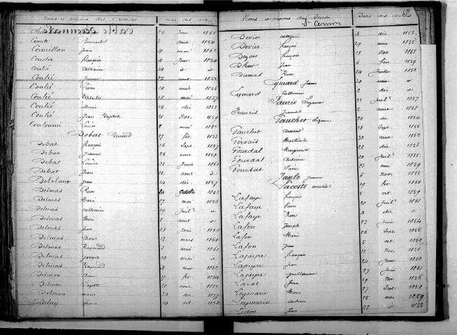 Tables décennales des décès (1853-1862)