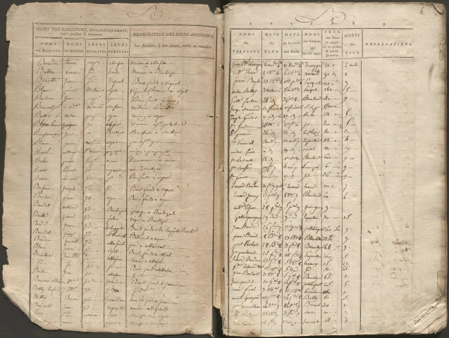 1798-1823