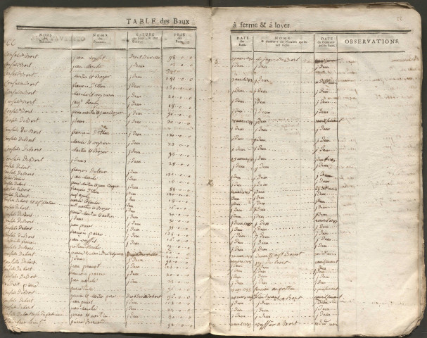 1731-1767